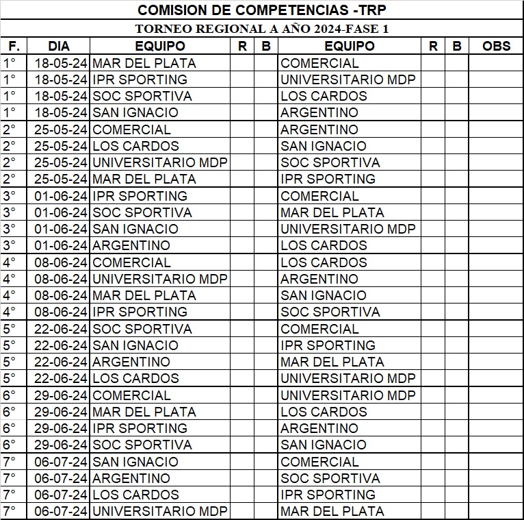 Fixtures - Torneo Regional Pampeano - 1