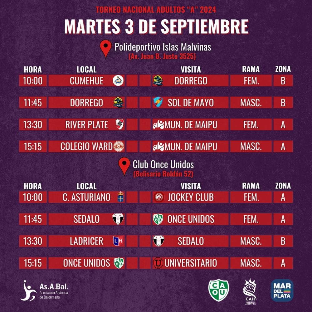 Handball - Nacional de Clubes