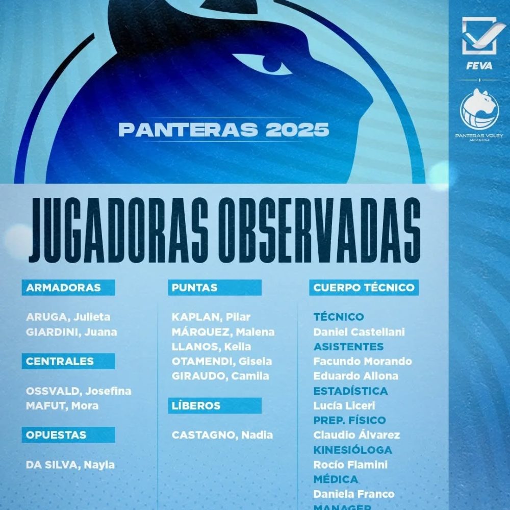 Jugadoras Observadas - Voley - Juana Giardini