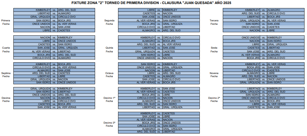 Fixture - Torneo Clausura 2025 - Futbol Local - 1