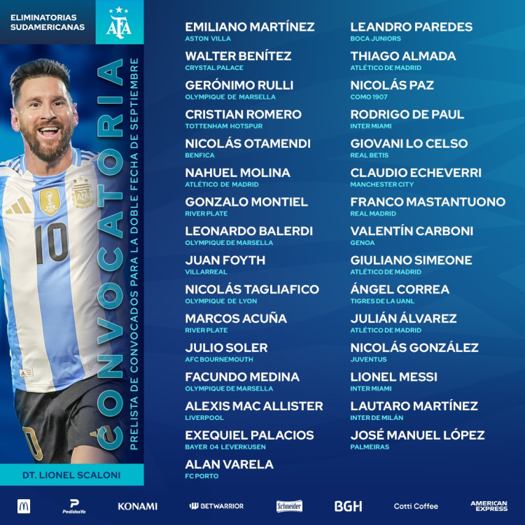 Convocatoria - Selección Argentina - Eliminatorias Sudamericanas
